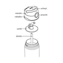 FUNtainer termos dziecięcy ze słomką 355 ml Thermos - pojazdy