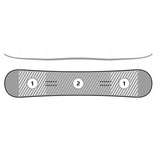 Deska RAVEN PRO Legend 2026