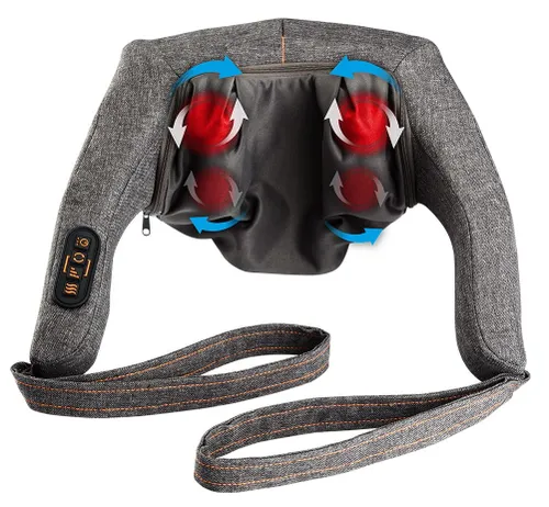 Medivon Collar Pro