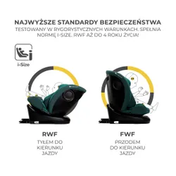 Fotelik samochodowy KINDERKRAFT I-Grow I-Size 40-150 cm (0-36 kg) Zielony