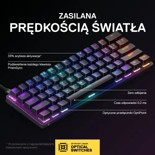 Klawiatura SteelSeries Apex 9 Mini​ OptiPoint (64837)