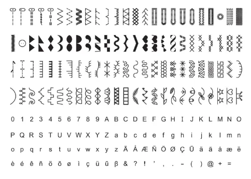 Maszyna do szycia Minerva SmartDecor