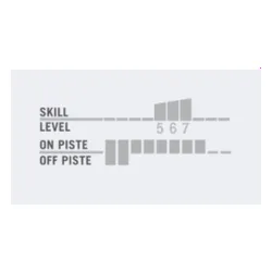 Narty Fischer RC Trend SLR Pro + RS 9 SLR GW SMU 2024