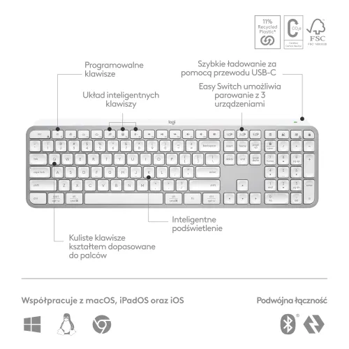 Klawiatura membranowa Logitech MX Keys S - szary