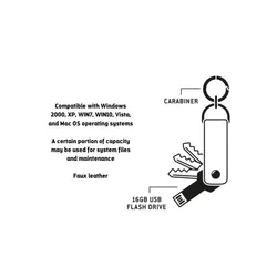 Organizer do kluczy Gentlemen's Hardware Key Tidy + Flash Drive