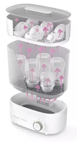 Sterylizator Philips Avent SCF293/00