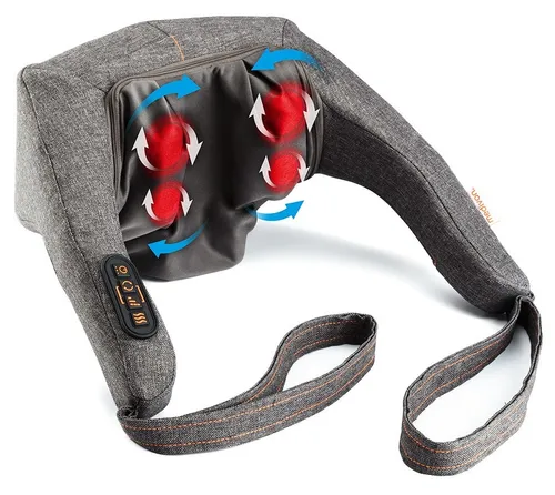 Medivon Collar Pro