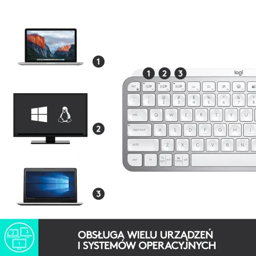 Klawiatura membranowa Logitech MX Keys Mini - szary