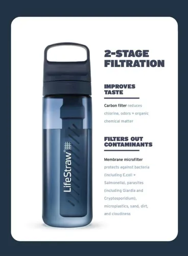 Butelka filtrująca LifeStraw Go 2.0 1 l - nordic black