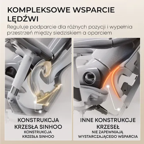 Fotel SIHOO Doro C300L Biały