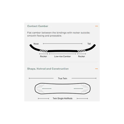 Deska Rome Slapstick Youth 2026