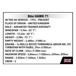 Конструктор COBI Armed Forces BAe Hawk T1 362 шт.