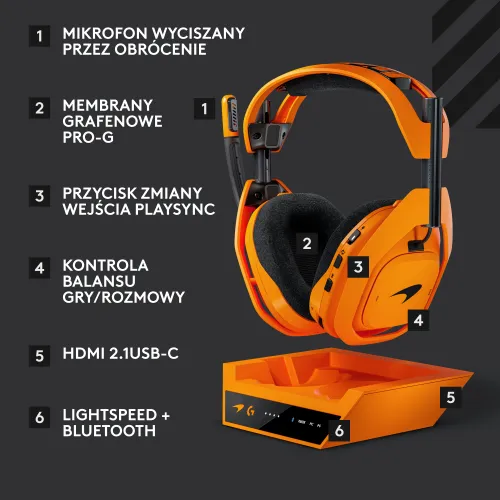 Słuchawki LOGITECH A50X McLaren Racing Edition Bezprzewodowe, Nauszne