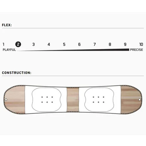 Deska snowboardowa K2 Lil Kat 2024