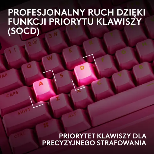 Klawiatura magnetyczna Logitech G Pro X2 TKL Rapid Różowy
