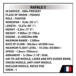 Cobi Klocki Klocki Rafale C 551 klocków