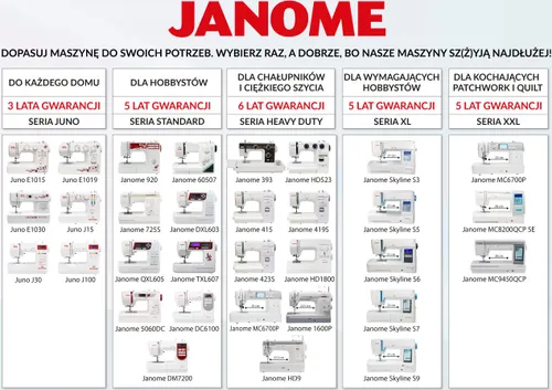 Janome DC6100 dikiş makinesi