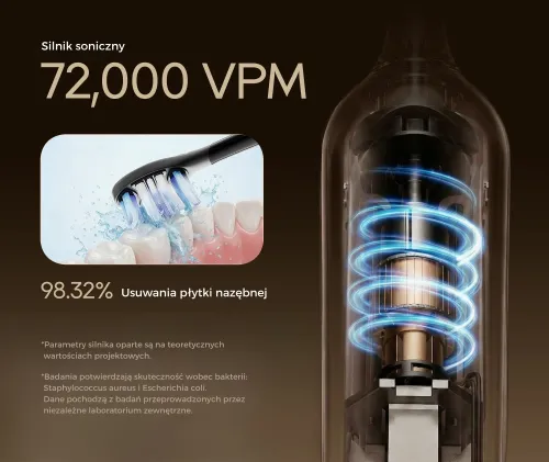 Szczoteczka soniczna DREAME NB01 Czarny