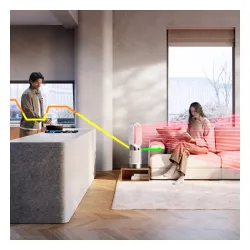 Oczyszczacz powietrza Dyson Purifier Hot+Cool HP1