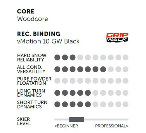 Narty Volkl Peregrine XT + wiązania vMotion 10 GW 2025