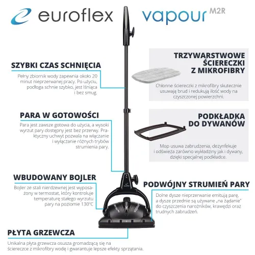 Mop parowy EUROFLEX Vapour M2R