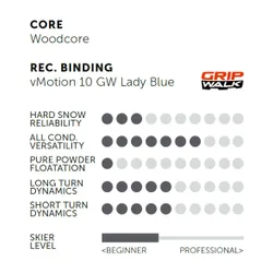 Narty Volkl Flair 76 + wiązania vMotion 10 GW Lady 2025