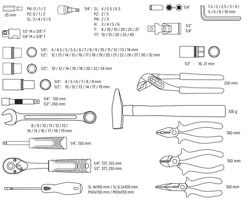 Zestaw narzędzi 122 elementy Neo 10-196