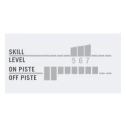 Narty Fischer RC Fire SLR Pro + wiązania RS9 SLR SMU 2026