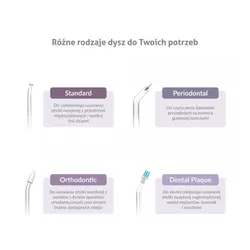 Irygator TRUELIFE AquaFloss Compact C300 Biały