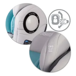 Fotelik samochodowy Ricokids Spinway Pro 0-36 kg turkusowy