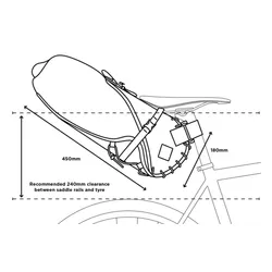 Torba podsiodłowa RESTRAP Carry Everything Saddle Bag