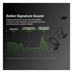 Słuchawki bezprzewodowe Belkin SoundForm ActiveFit Dokanałowe z zaczepami Bluetooth 5.4, Czarny