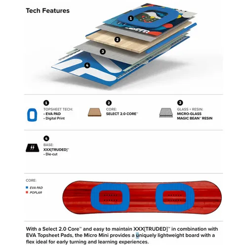Deska Capita Micro Mini 2026