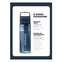 Butelka filtrująca LifeStraw Go 2.0 0,65 l - merlot me away