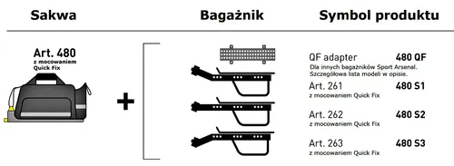 Torba na bagażnik SPORT ARSENAL Art. 480 LFS