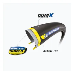 Opona rowerowa Michelin Power Cup TS TLR Competition Line 700 x 30C black