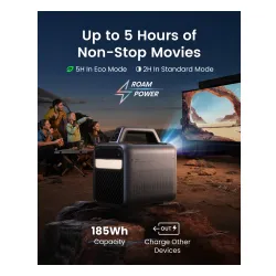 Projektor Nebula Mars 3 D2333 DLP Full HD HDR Android TV Wi-Fi Bluetooth