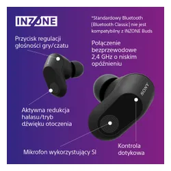 Беспроводные наушники с микрофоном Sony INZONE Buds-черный