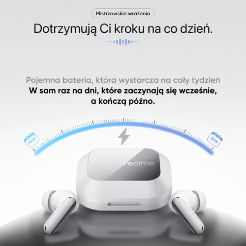 Słuchawki bezprzewodowe realme Buds Air8 Pro Dokanałowe Bluetooth 6.1 Funkcje AI Czarny