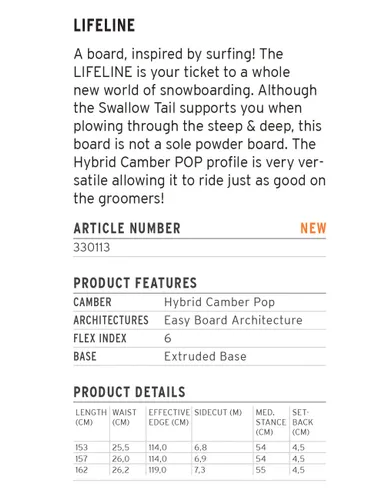Deska snowboardowa Head Lifeline - Długość (cm) - 153