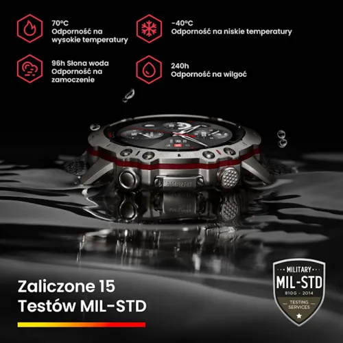Smartwatch AMAZFIT Falcon Tytanowy