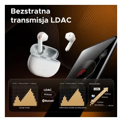 Słuchawki bezprzewodowe Soundpeats Air3 Deluxe HS Douszne Bluetooth 5.2 Biały