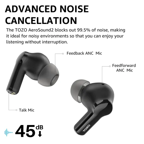 Słuchawki bezprzewodowe Tozo AeroSound2 Dokanałowe Bluetooth 5.3 Czarny