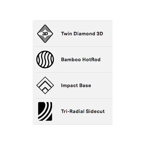 Deska Rome Mechanic 2026