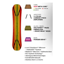 Deska Capita Spring Break Powder Twin 2024