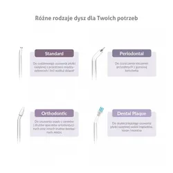 Irygator TRUELIFE AquaFloss Compact C200 Biały