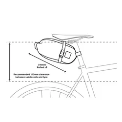 Torba podsiodłowa RESTRAP Saddle Pack