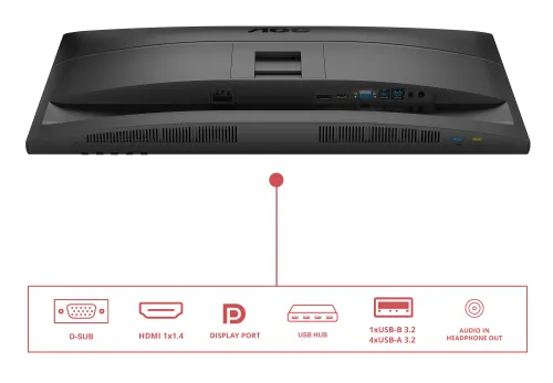 Monitor AOC 27E4U 27" Full HD IPS 120Hz 4ms