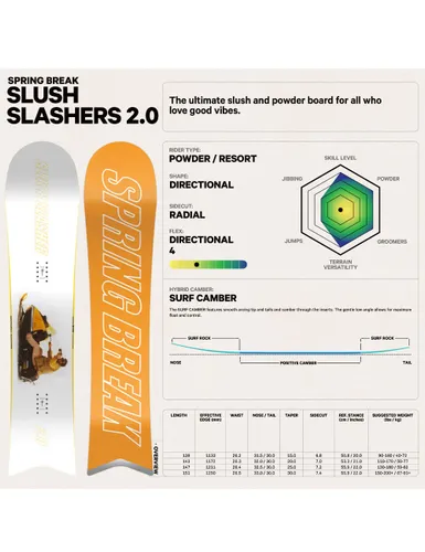 Deska snowboardowa Capita Slush Slasher - Długość (cm) - 151