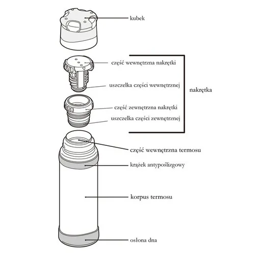 Termos z kubkiem do warunków ekstremalnych Ultimate Series Thermos 500 ml - charcoal